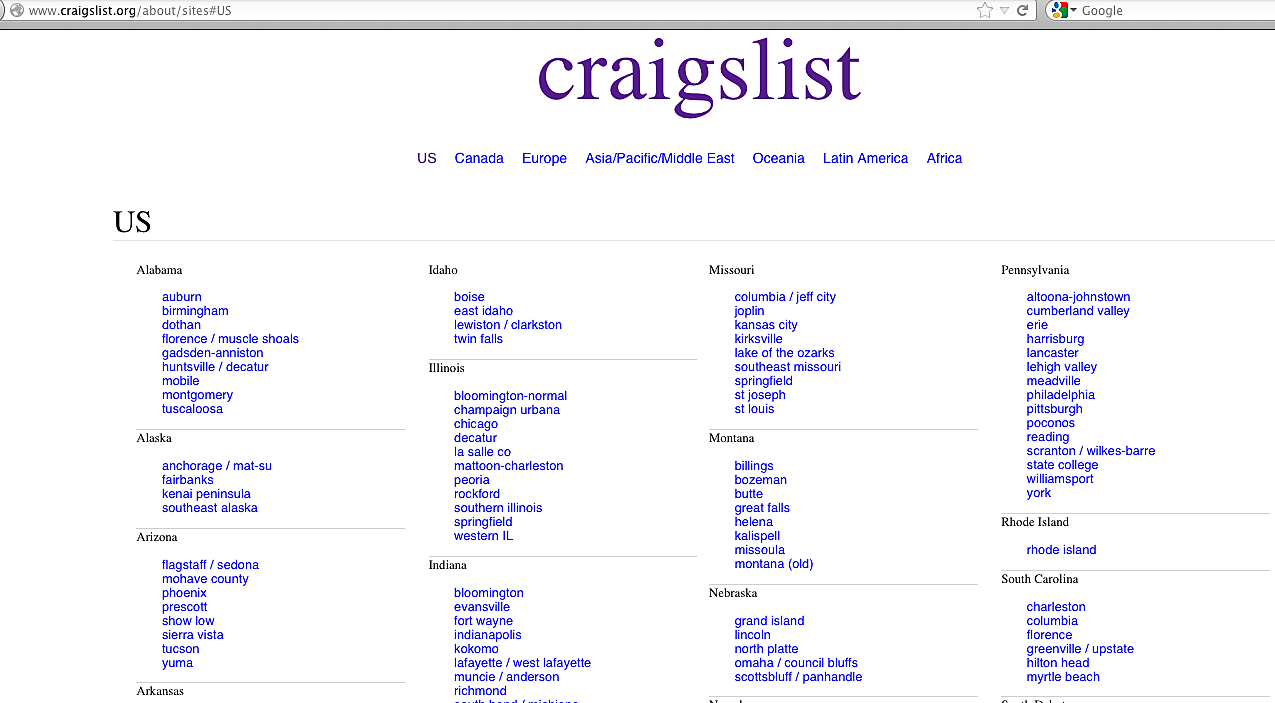 5 Best Things to Sell on Craigslist