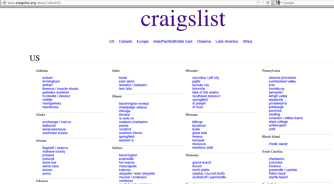 craigslist winston salem jobs