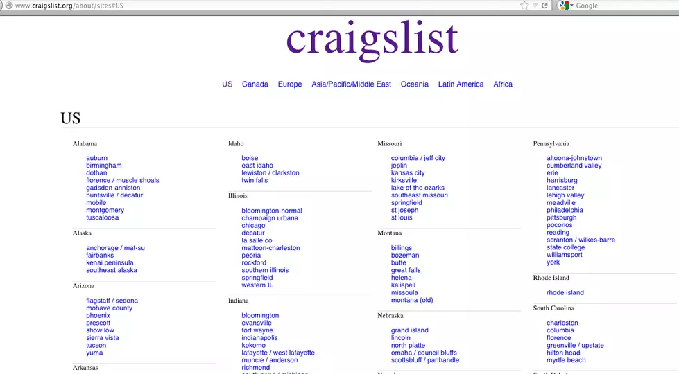5 Best Things To Sell On Craigslist