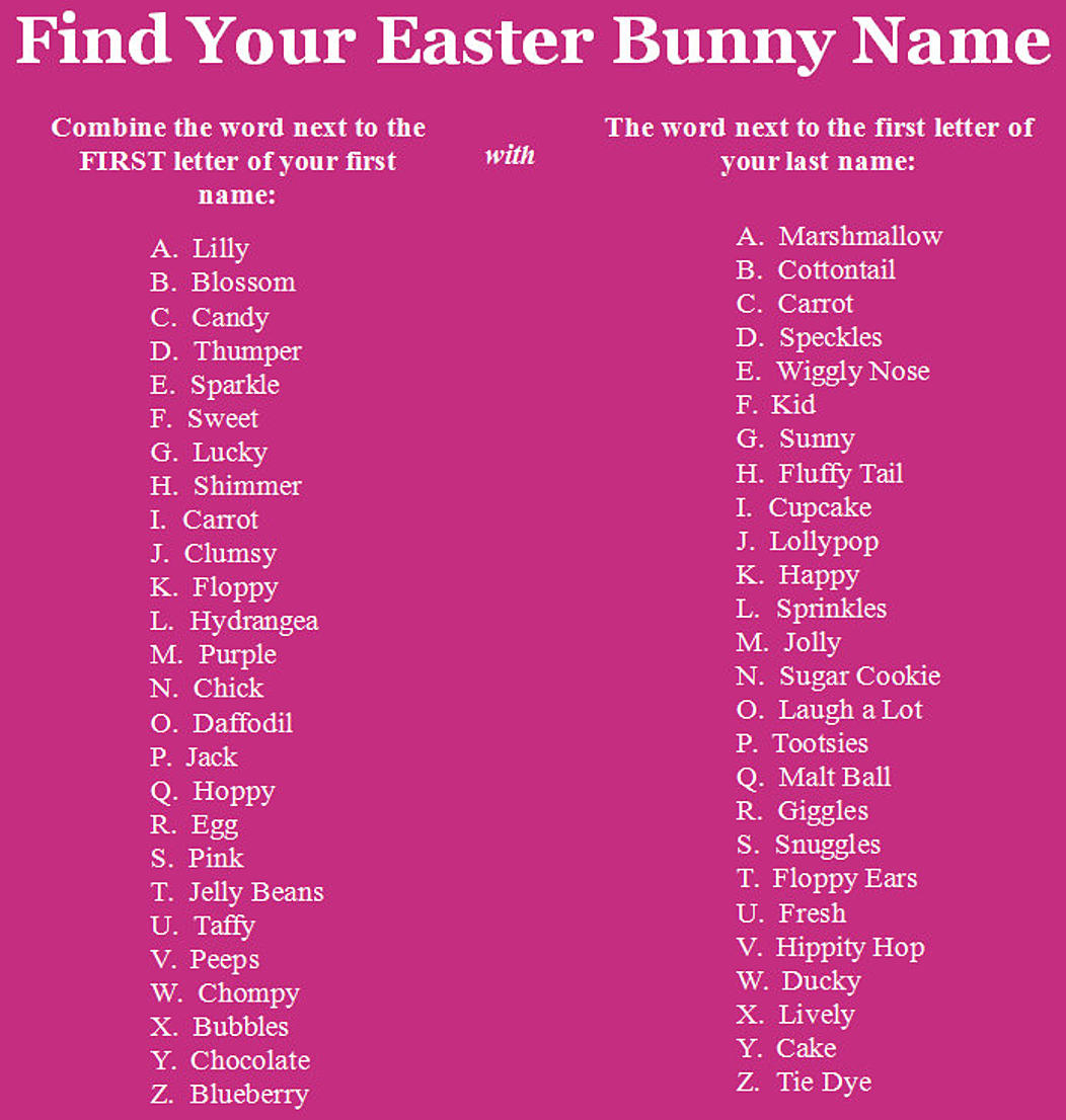 Find Your Easter Bunny Name Using This Silly Generator