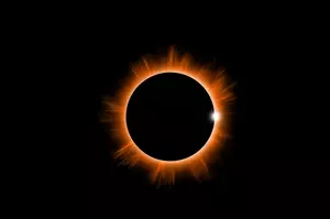 New York Inmates Sue for Right To Watch Solar Eclipse During...