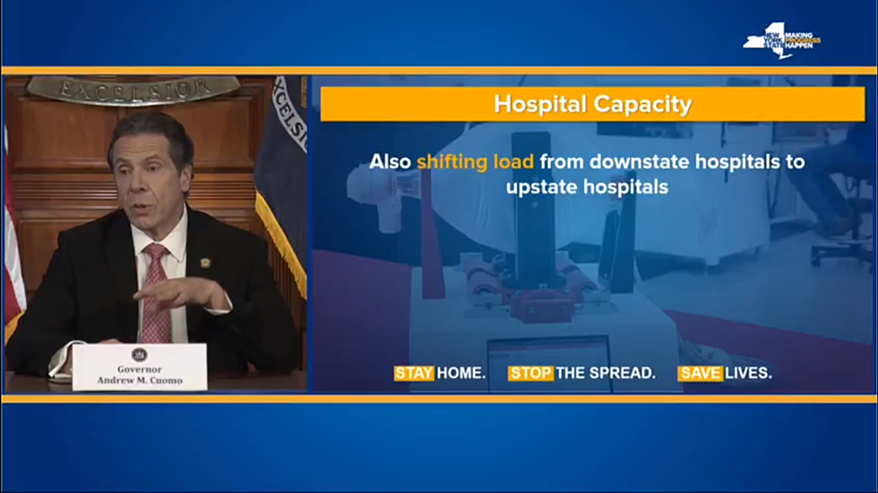 State Shifting Load From Downstate to Upstate Hospitals