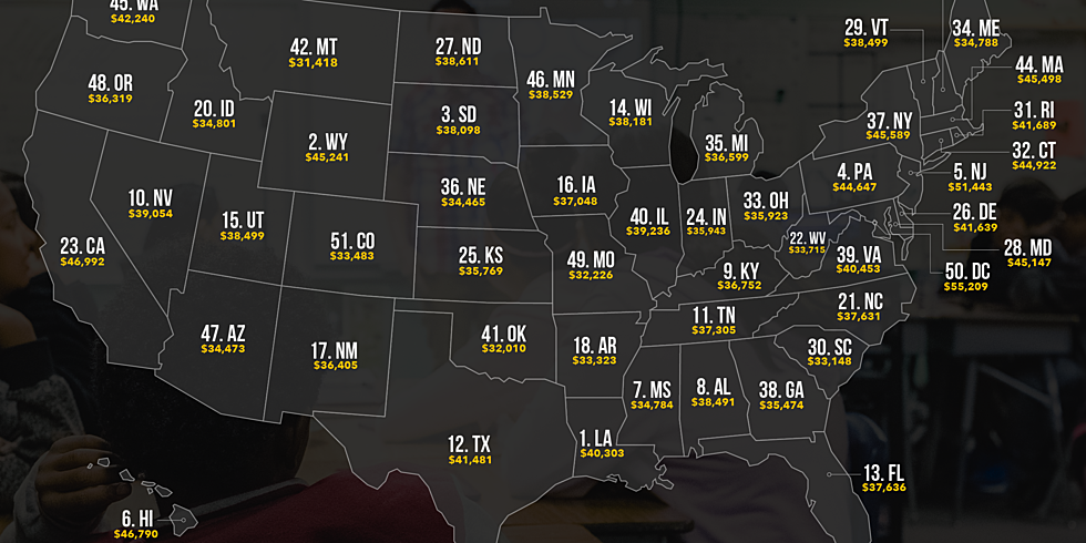 Colorado Ranks Last in America for Teacher Salaries