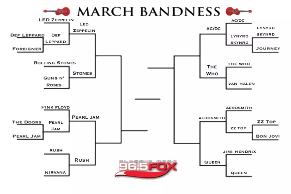March Bandness 2014: Pearl Jam vs. Rush