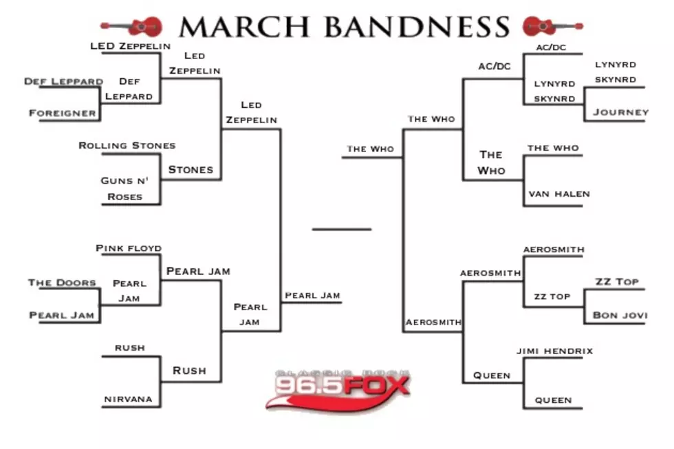 March Bandness 2014 Final: Pearl Jam vs. The Who
