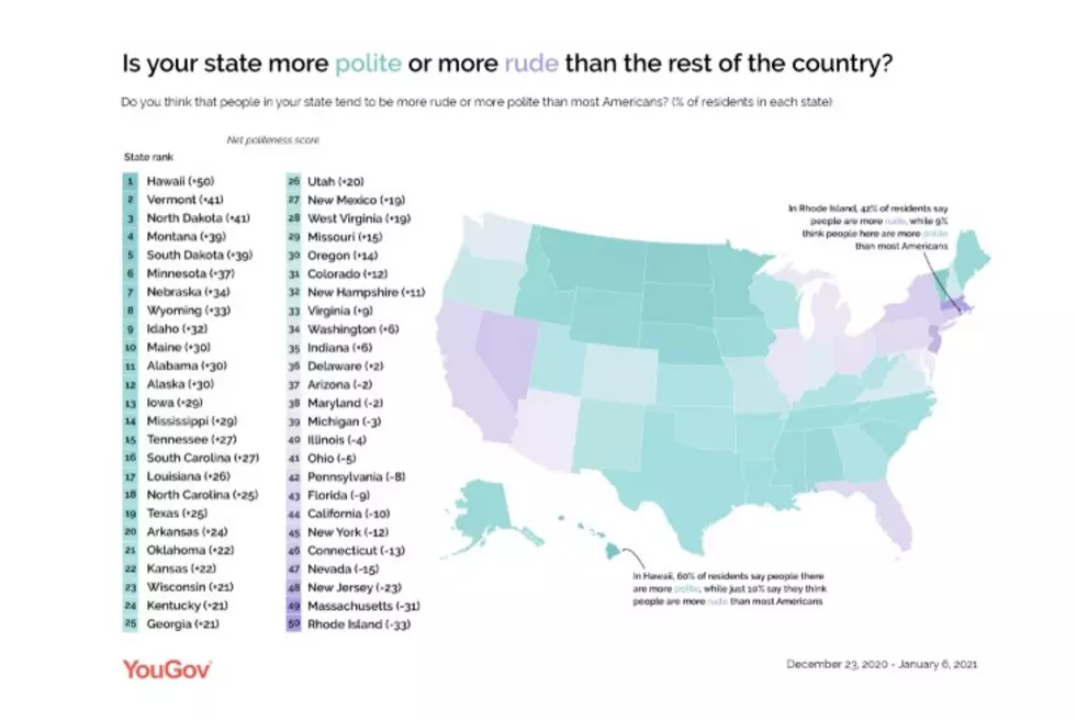 YouGov