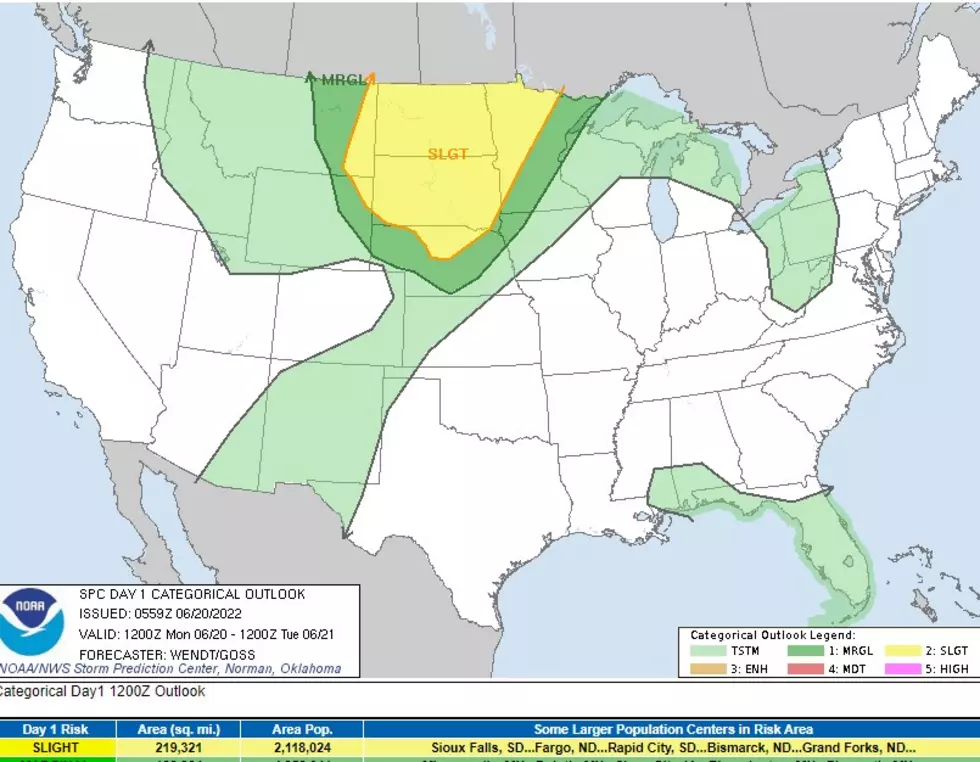 Storm Predication Center