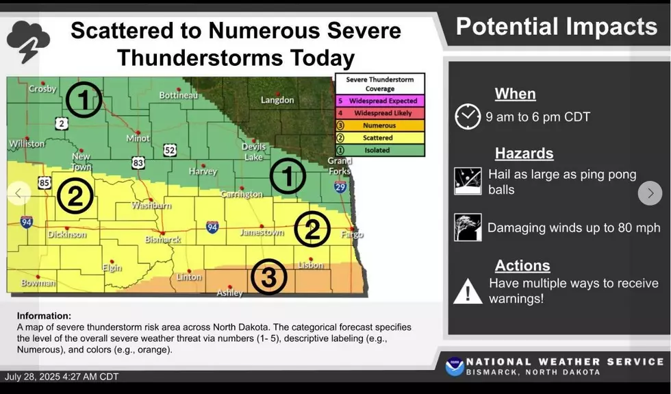 National Weather Service-Bismarck