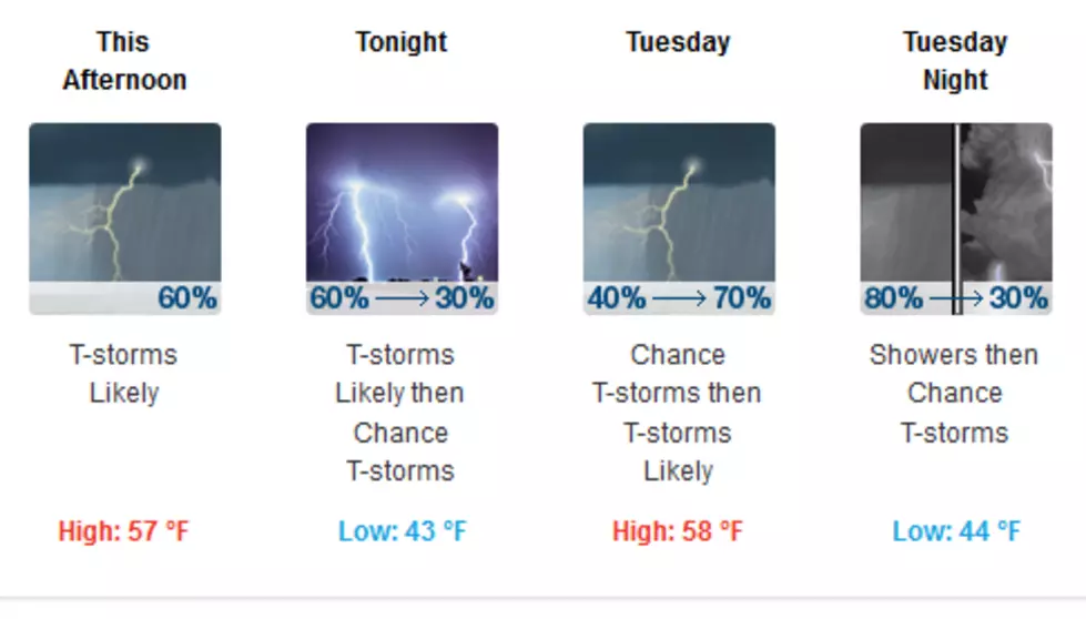 Allenspark weather