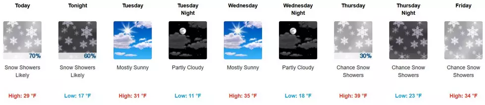 collbran colorado weather week of dec 14 2020