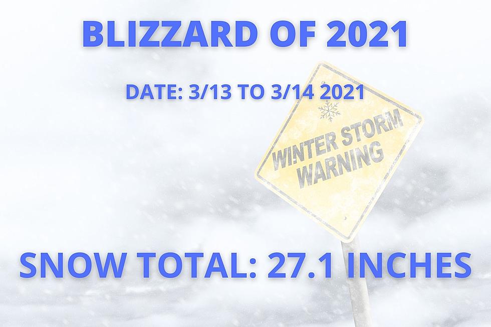 Winter Thoughts #4 - El Nino? Blizzards? Winter 2021 - 2022 