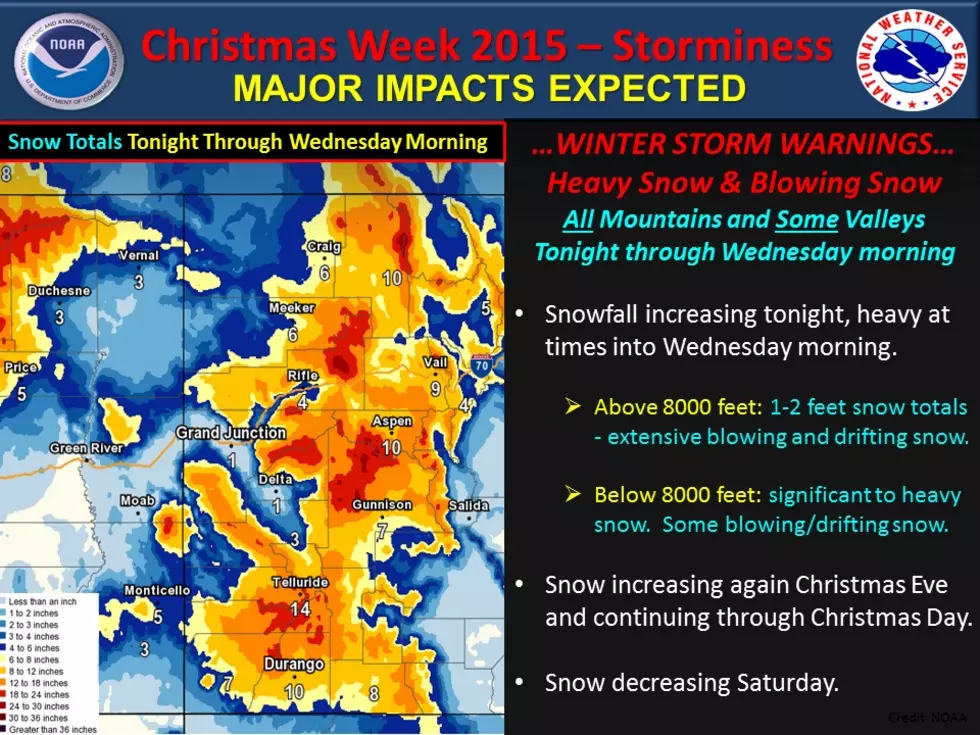 Winter Storm Warning and Avalanche Watches For Grand Valley