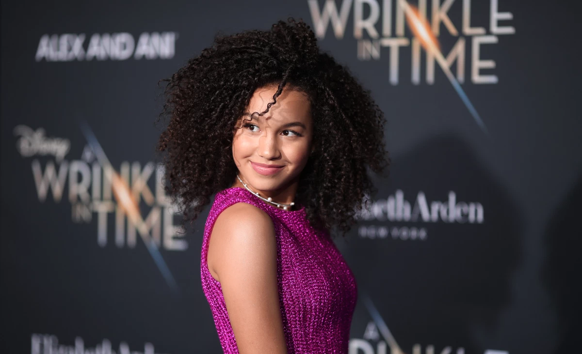 Five Things You Need to Know About Disney Star Sofia Wylie.