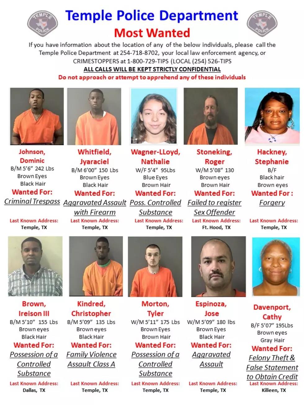 Temple PD’s 10 Most Wanted Criminals
