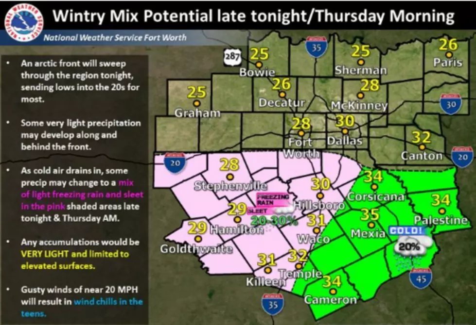 Arctic Cold Front To Impact Parts of Central Texas Tonight