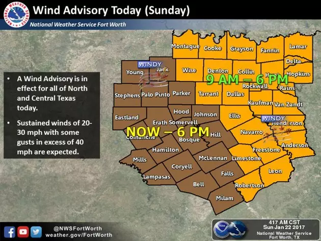Wind Advisory Issued For Bell County