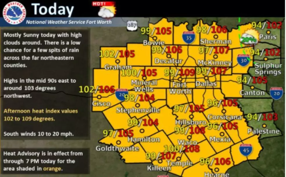 Heat Advisory until 7pm for Bell County and Central Texas