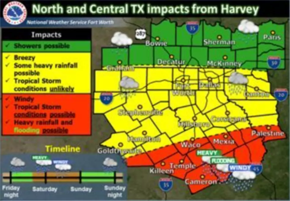 Flash Flood Watch Issued for Bell County as Hurricane Harvey Approaches