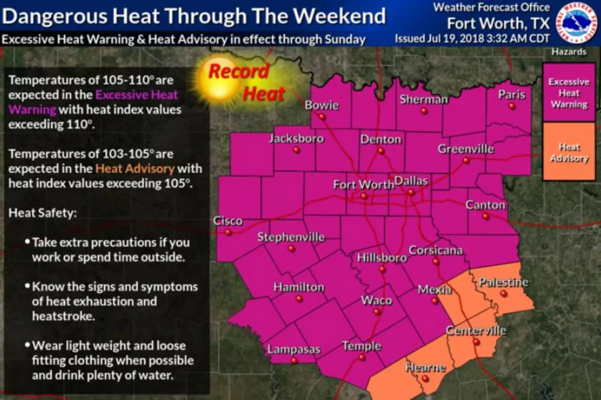 Excessive Heat Warning For Bell County