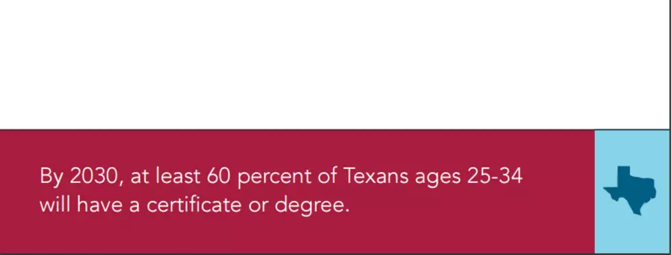 Texas Provides College Tuition for Foster Children and Very Few Are Taking Advantage of It