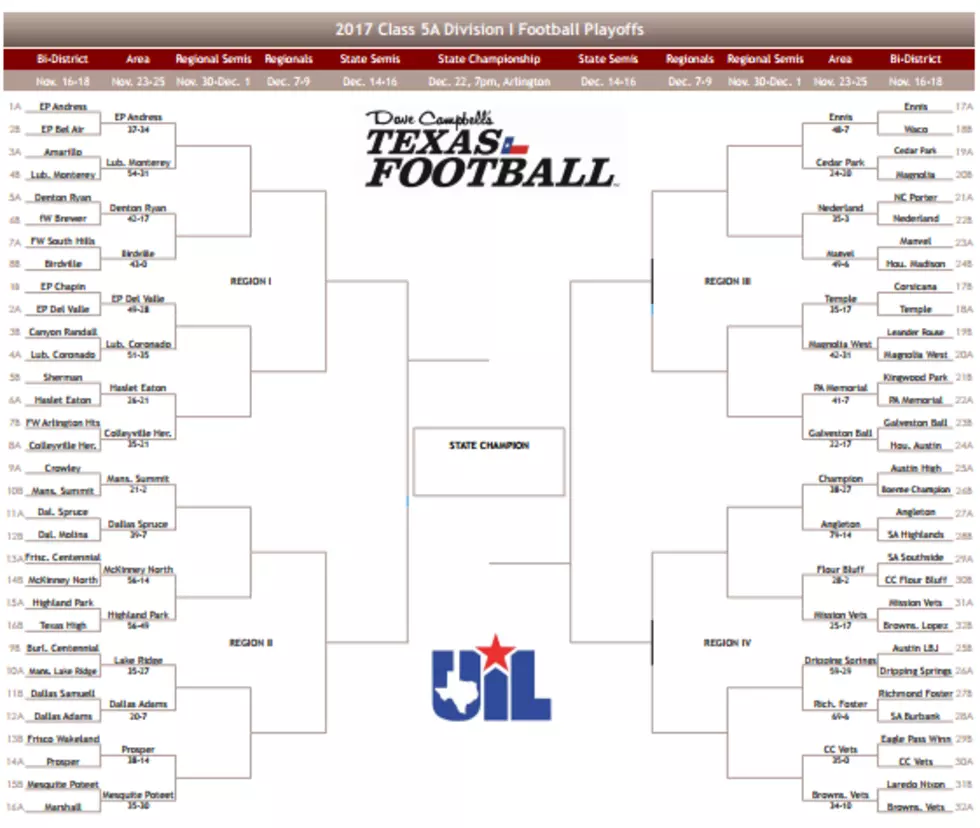 Wildcat Playoffs: Check Out the Class 5A Division 1 Bracket