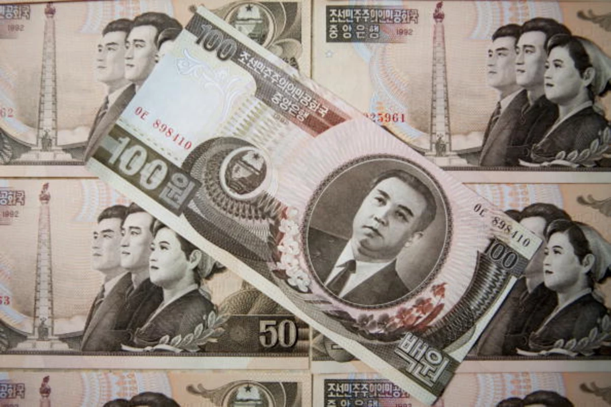 Конвертер корейской валюты