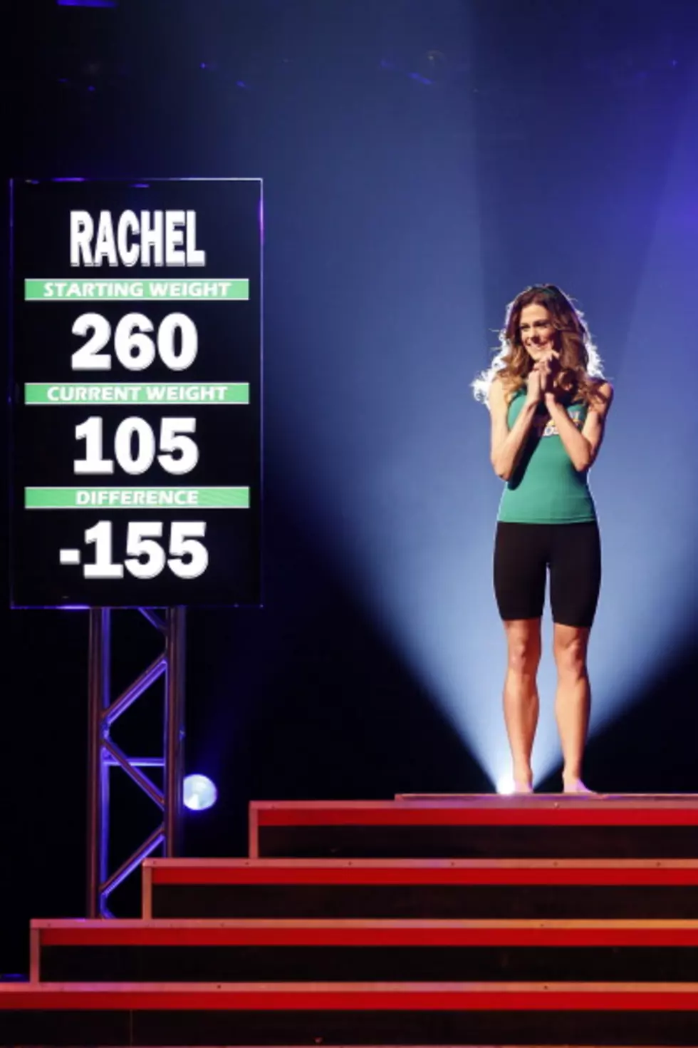 &#8220;Biggest Loser&#8217;s&#8221; Weight Loss Sparks Controversy