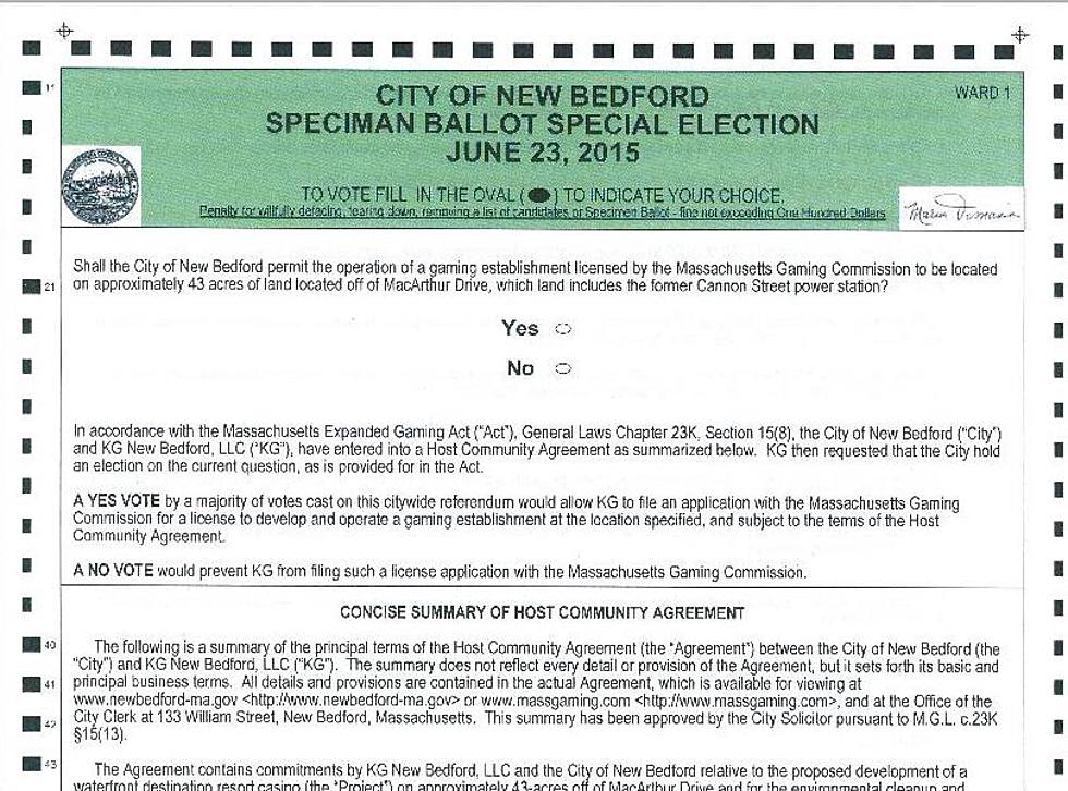 Absentee Ballots Available