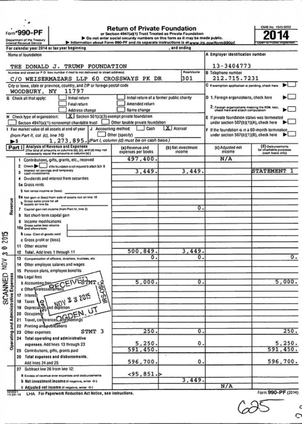 Media Pounces On Trump 1995 Tax Return But......