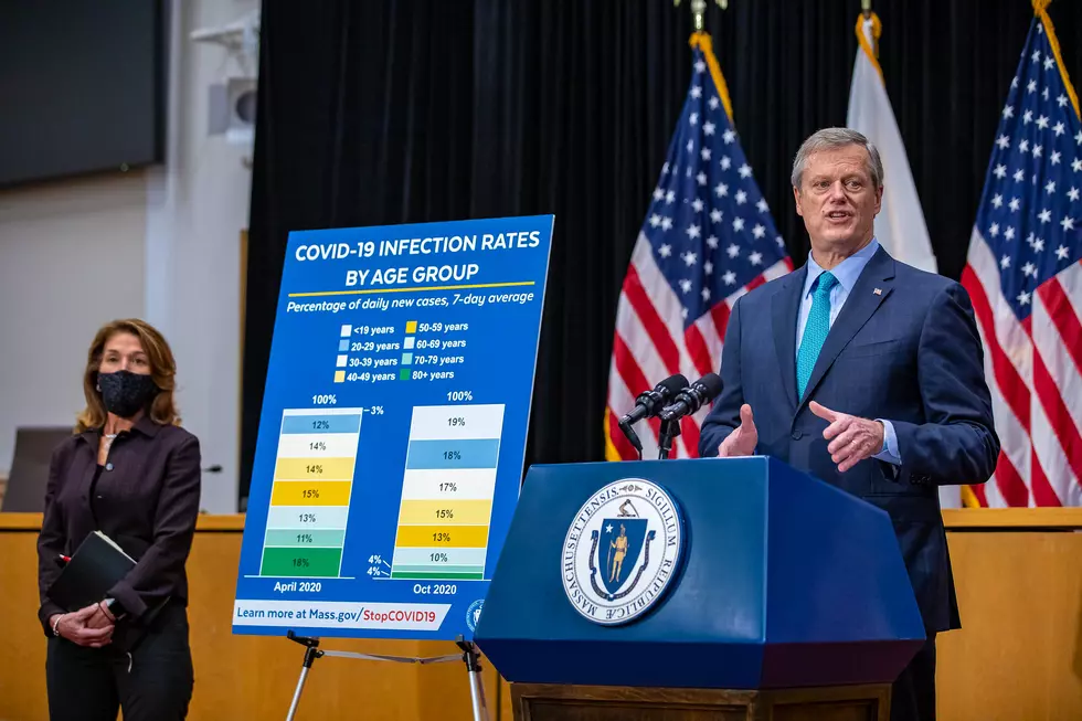 Massachusetts Ranks in the Top Five for COVID Restrictions