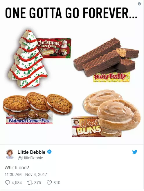 Little Debbie Snacks are the Best, So Here are All the Snacks to Buy