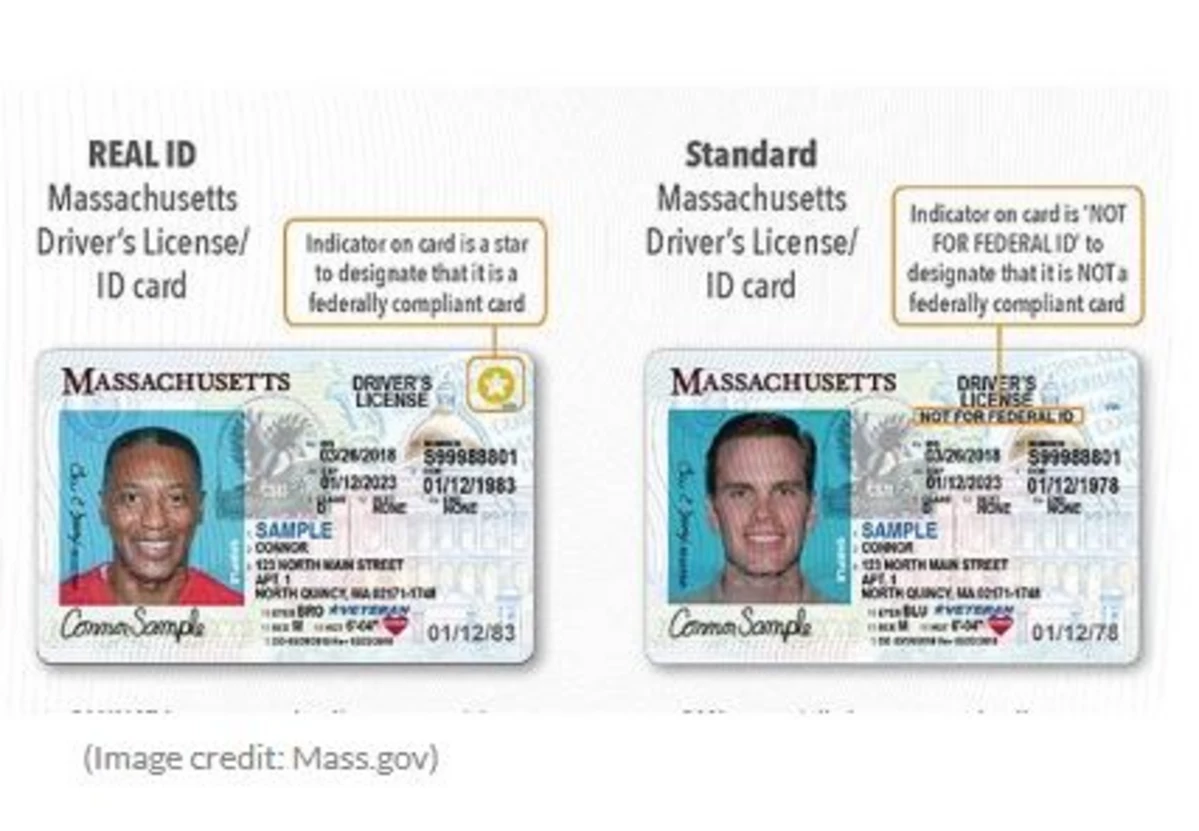 Expected unqualified id. Real ID.