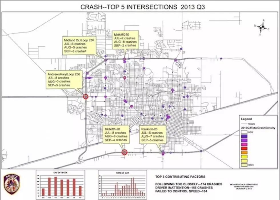 The City of Midland Releases It’s Crash Analysis – What Gets The #1 Spot?