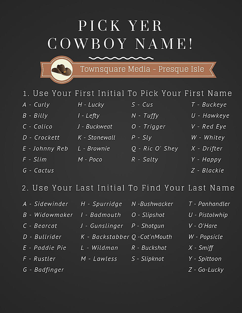 Hey Guys &#8211; Pick Yer Cowboy Name In Time For Boots N&#8217; Bulls