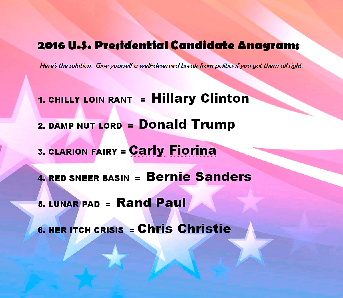 2016 Presidential Candidate Anagrams Answer Key