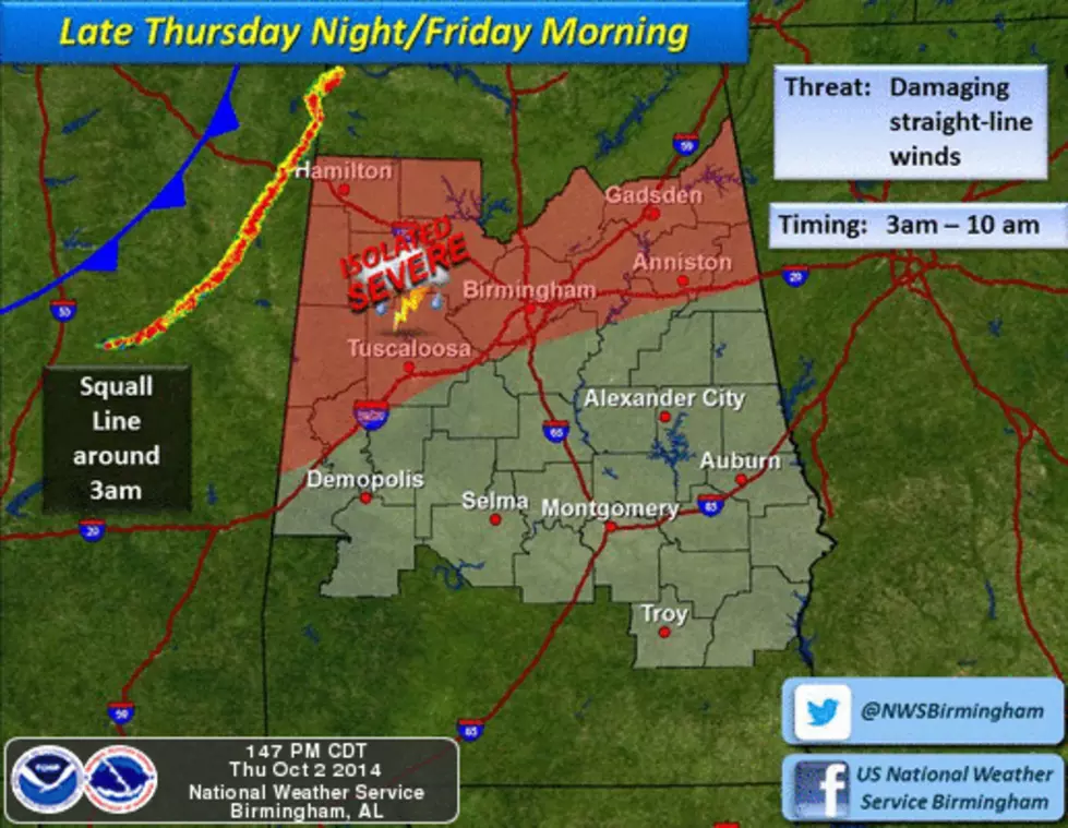 Strong Storms Possible Friday Morning Around West Alabama, Followed by Much Cooler Weather