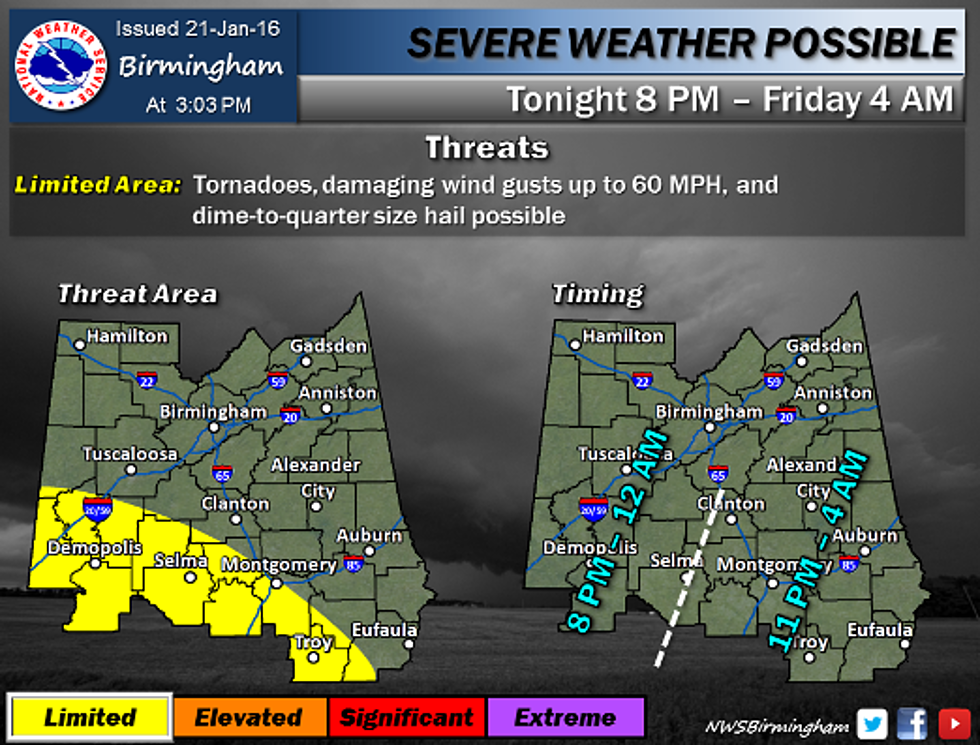 Timing for Severe Weather Threat Tonight Across West Alabama