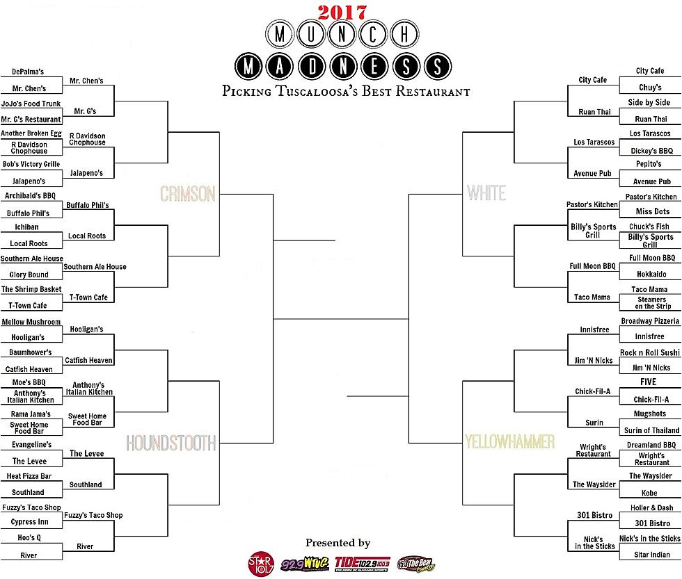 Munch Madness 2017: Cast Your Vote for Round 2 of the HOUNDSTOOTH and YELLOWHAMMER Regions [POLLS]