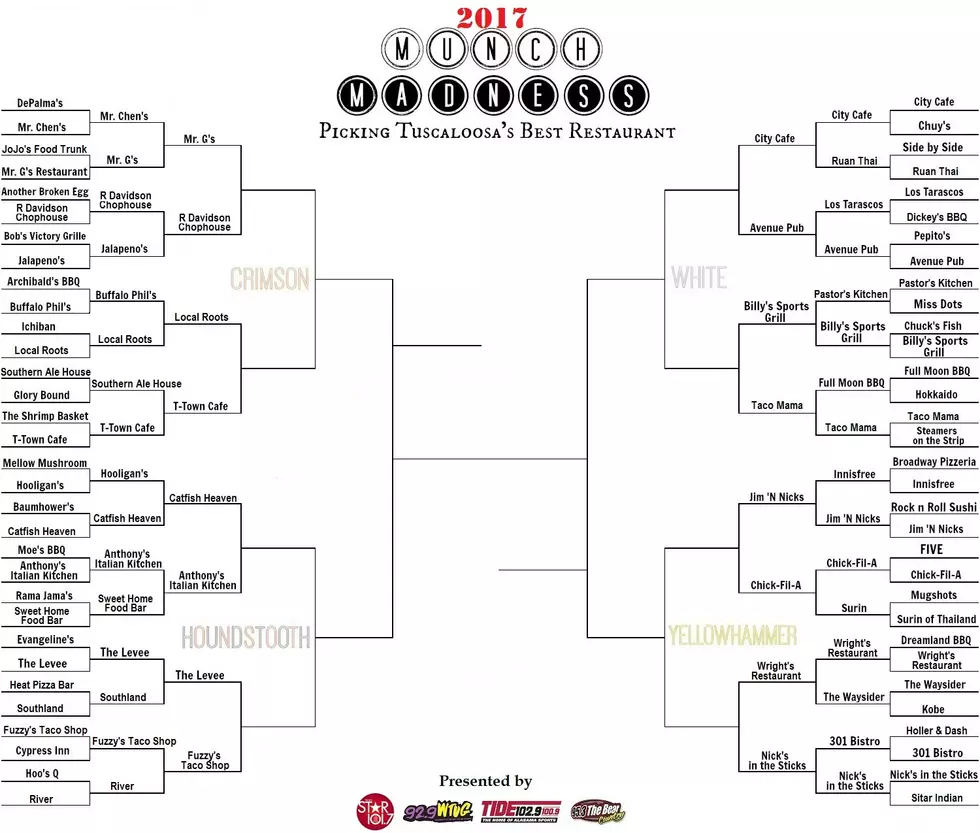 Munch Madness 2017: Cast Your Savory 16 Vote for HOUNDSTOOTH and YELLOWHAMMER Regions [POLLS]