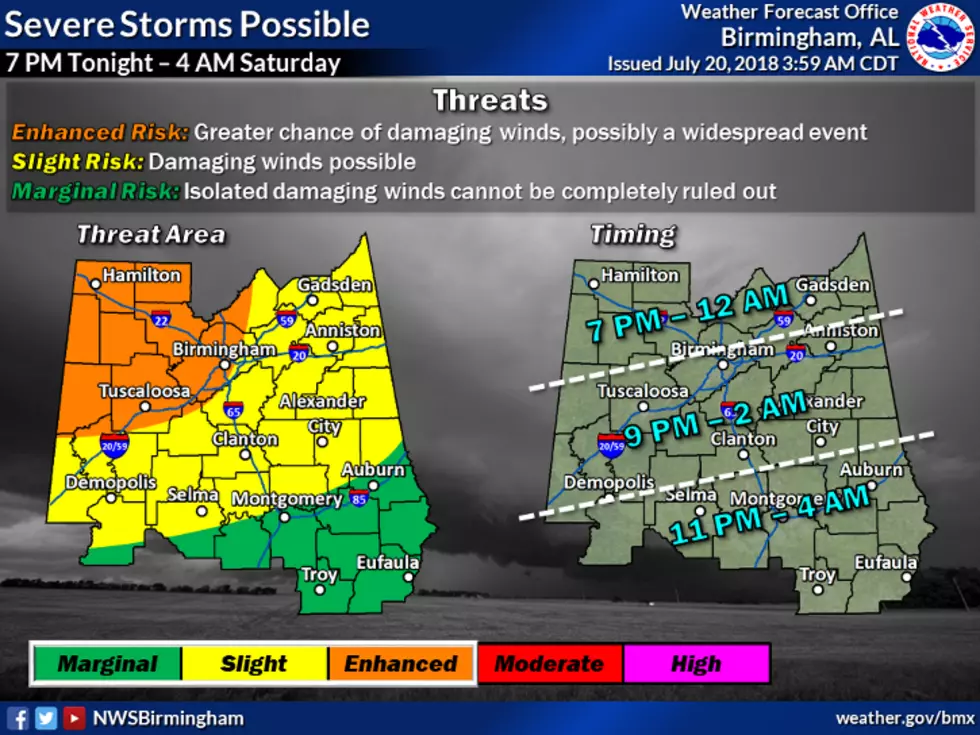 Severe Storms Likely Tonight, Tomorrow Across Alabama