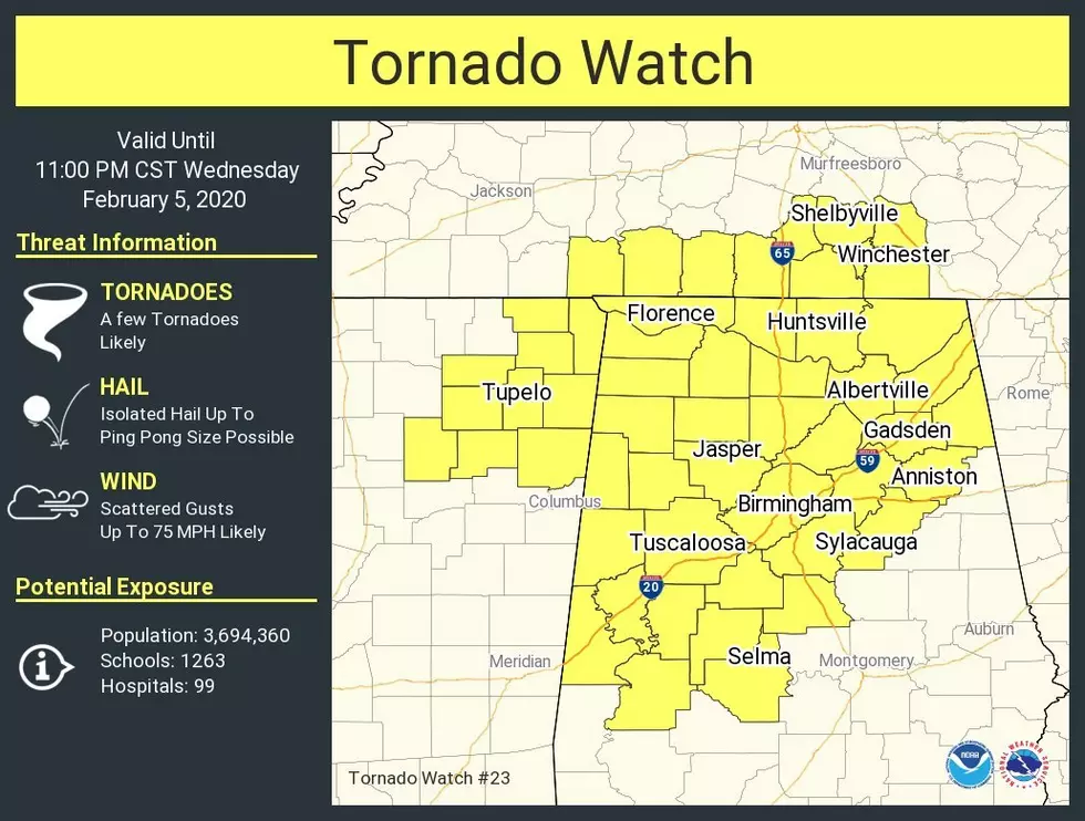 NWS Issues Tornado Watch for most of Alabama Until 11 p.m. Wednesday