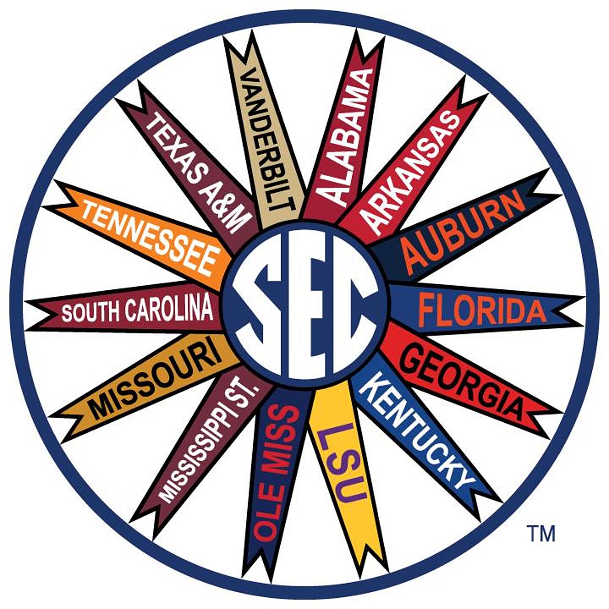 It Just Means More SEC is Already Breaking Bowl Records