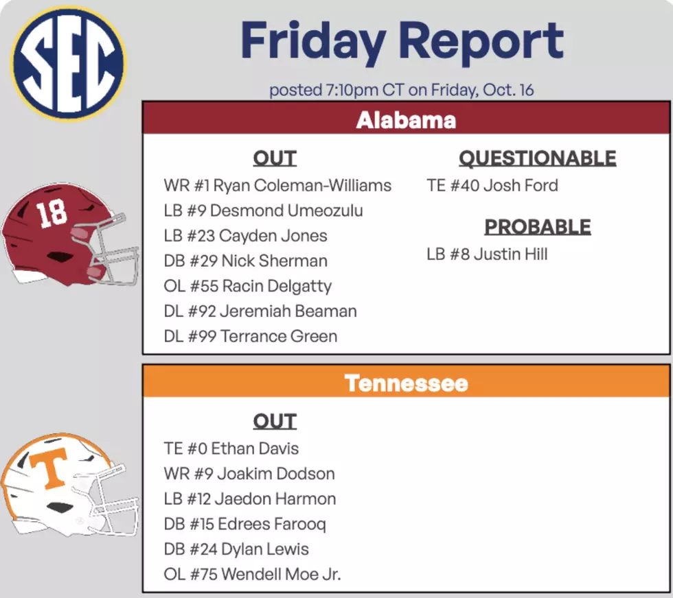 Squared Ruled Alabama Center Ruled Out, TE Added to Friday Availability Report