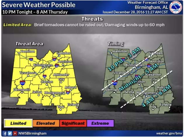 Tuscaloosa Severe Weather Threat 10pm-8am