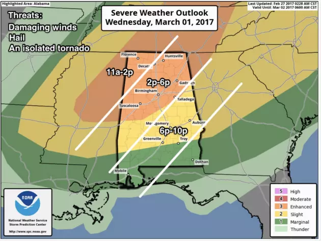 Severe Weather Coming Wednesday #Tuscaloosa