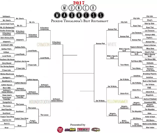 2017 Munch Madness: Cast Your Vote for the FINAL FOUR Now! [POLLS]