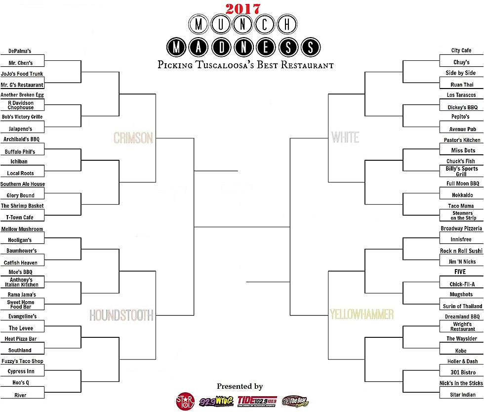 See the 2017 Munch Madness Bracket That Will Decide Tuscaloosa’s Best Restaurant