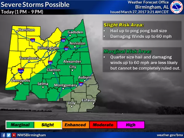 Severe Storms Possible in West Alabama Today