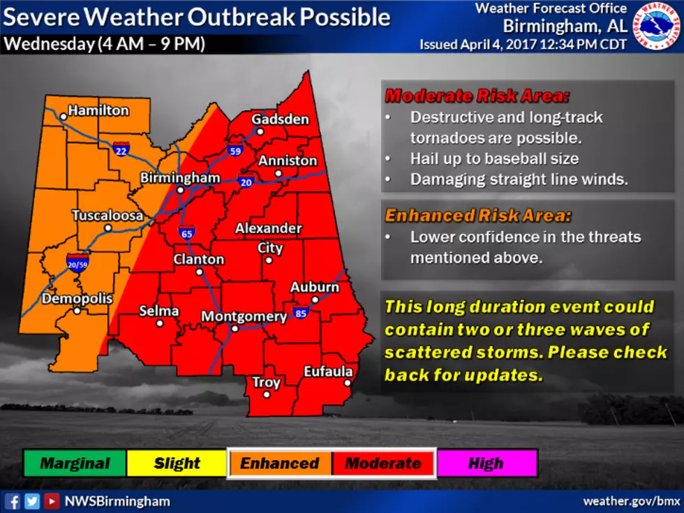 Wednesday’s Severe Weather Has the Potential to Be a Significant Outbreak
