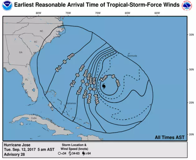 Another Hurricane Headed for the U.S.?